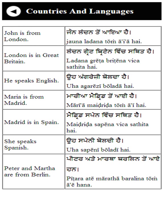 punjabi english speaking course iPad screenshot 3 - Education app
