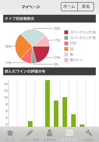 カーヴ -ワインが楽しくなるレビューアプリ screenshot 2