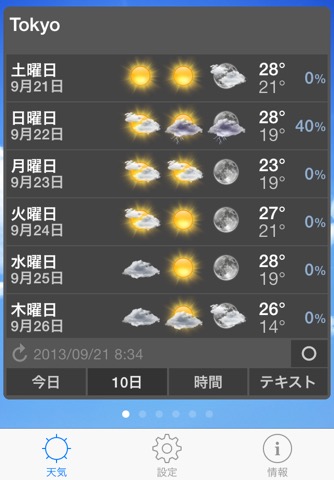 ClassicWeatherのおすすめ画像2