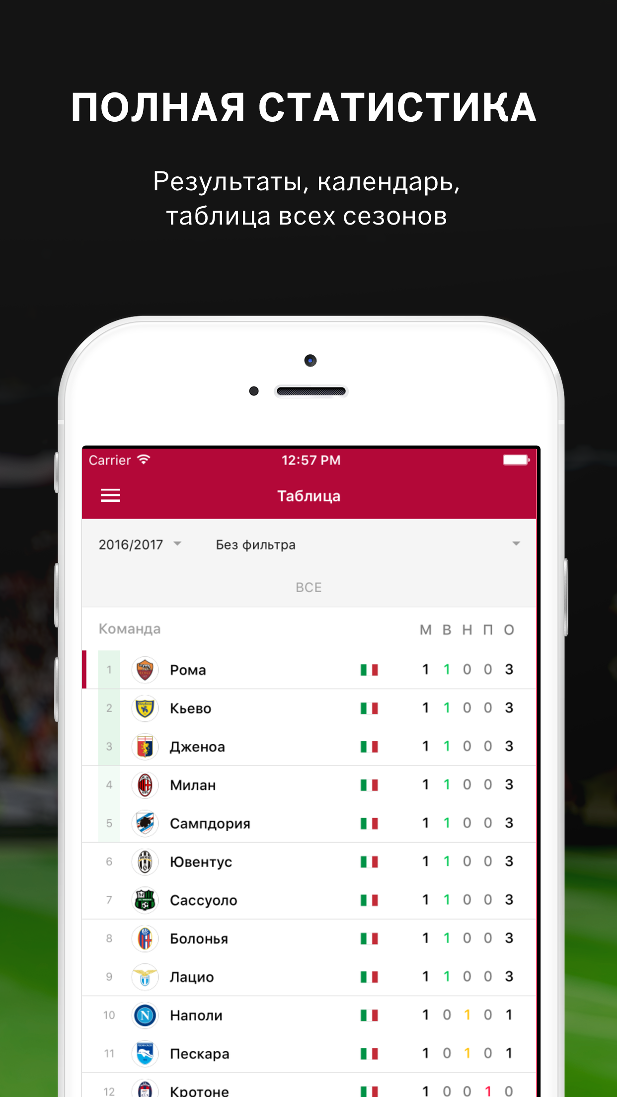 Sports.ru для Ромы screenshot 5