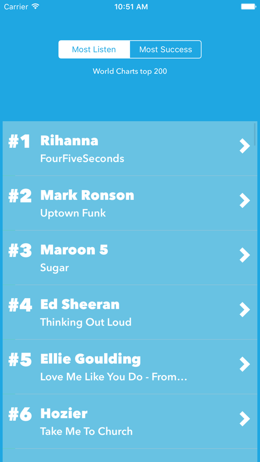 Music Top 200 Charts - 1.0 - (iOS)