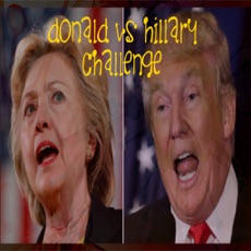 Activities of Donald vs Hillary Challenge