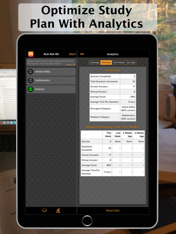 Screenshot #6 pour NLN PAX-RN Practice Tests by McGraw-Hill Education