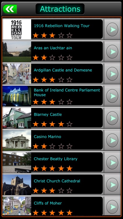 Dublin Offline Map Travel Guide