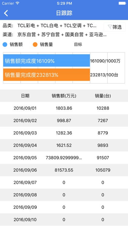 酷友数据 screenshot-4