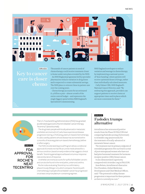 Screenshot #6 pour Pharmaceutical Field app