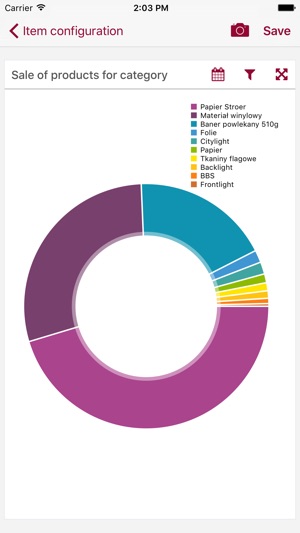 UpMe Dashboard(圖4)-速報App