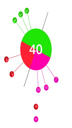 Color Pins - Pin It(圖4)-速報App