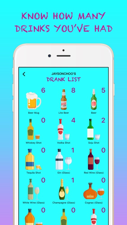 Thirst - Compete With Friends For Drinking Crown screenshot-3