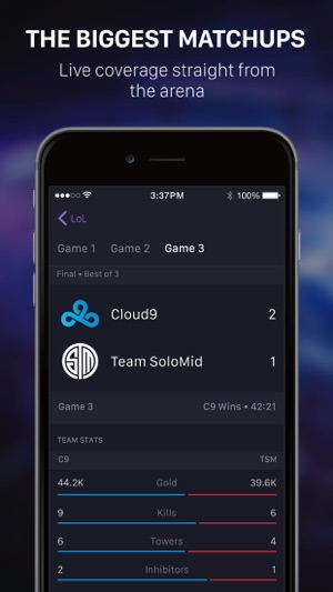 Thescore Esports On The App Store