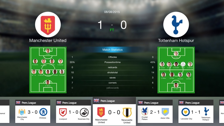 Football Mania - Soccer Scores