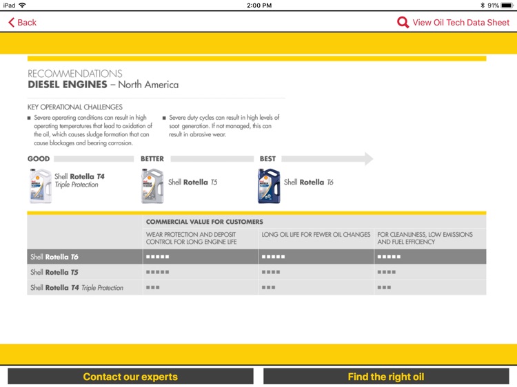 Shell Lube - Construction screenshot-3