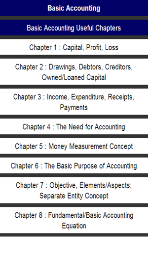 Basics Of Accounting