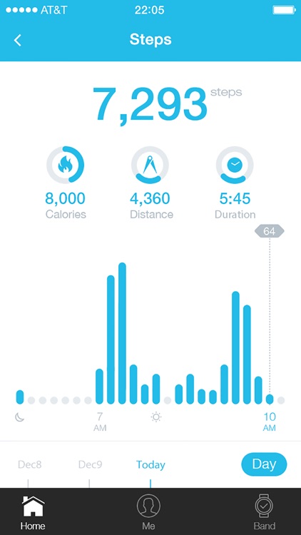 MOVEBAND