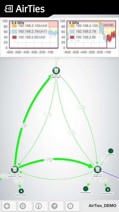 Screenshot #1 pour AirTies Network Visualizer