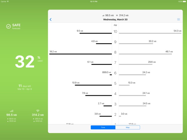 DataMan Pro for iPad