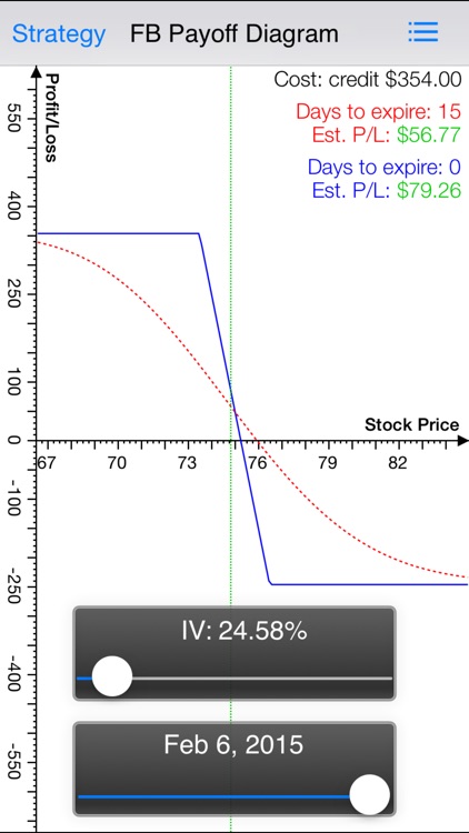 Vertical spread options trading screenshot-3