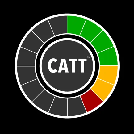 SAT/ACT/PSAT Timer - by CATT Cheats