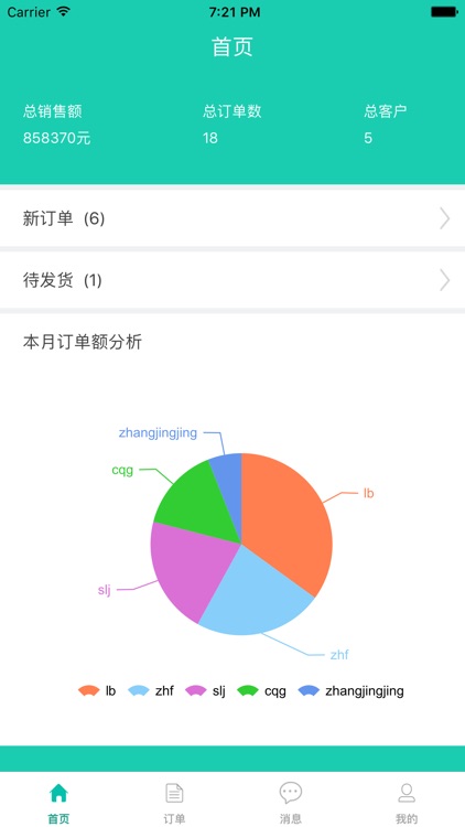 很多货后台 screenshot-3
