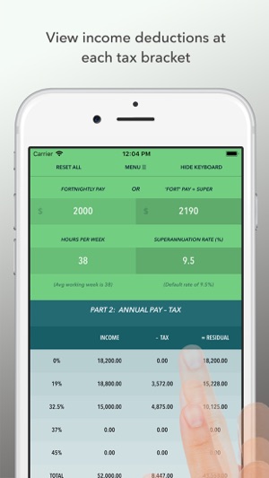Whats my pay? Australia 2019(圖2)-速報App