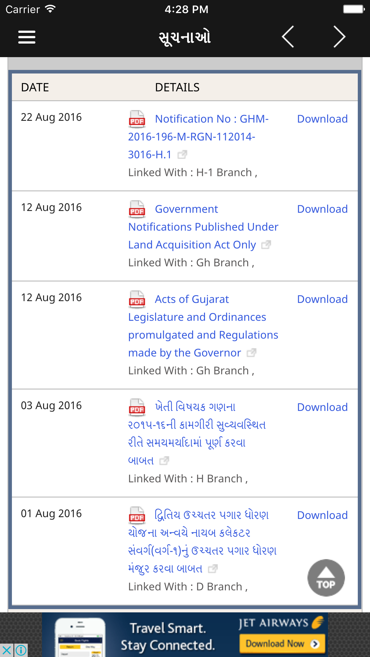 7/12 Any RoR Satbar Utara Gujarat