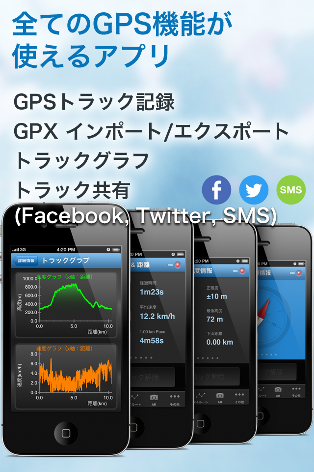 やまやまGPS 登山、渓流釣り、MTB用地図