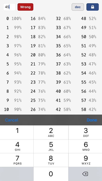 Final Score Grader