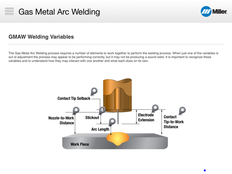 Screenshot #6 pour Gas Metal Arc Welding (GMAW)