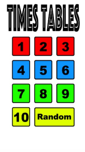 Times Tables Test