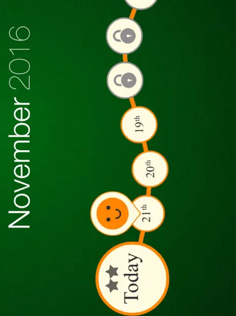 Codriver – Auto Kosten Tracker