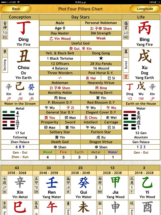 Ba Zi Four Pillars screenshot-3