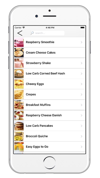 101+ LCHF Diet Recipes