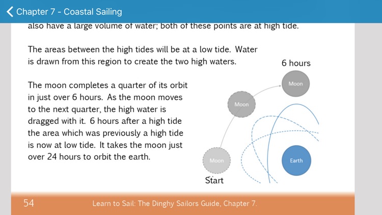 Learn to Sail - The Guide to Sailing screenshot-4