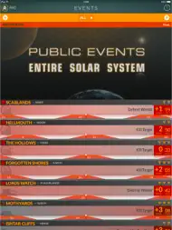Events for Destiny Track Public Events Timers ipad bilder 0