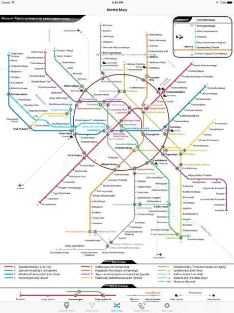 Moscow Metro & Subway