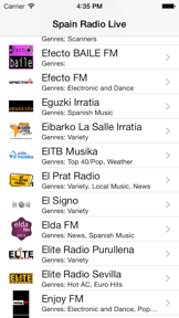 Spain Radio Live (Radio España) screenshot