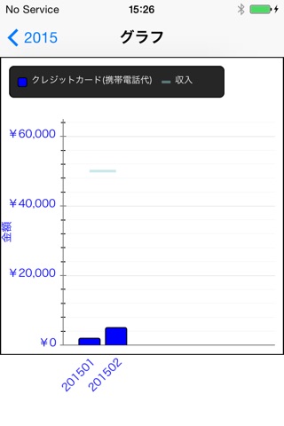 シンプル家計簿 screenshot 3