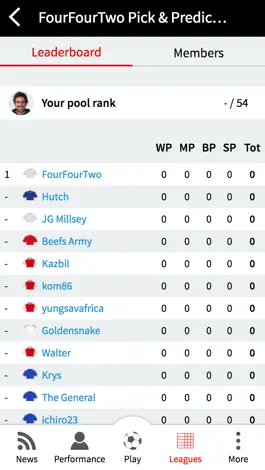 Game screenshot FourFourTwo Pick & Predict hack