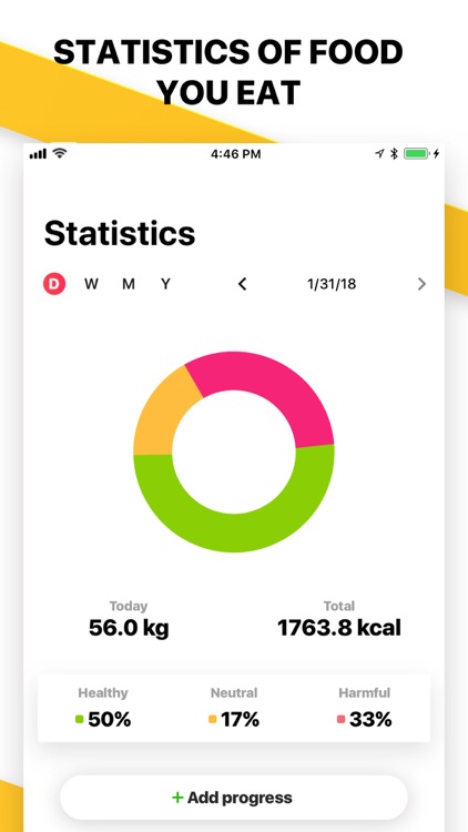 Blood Diet Plan