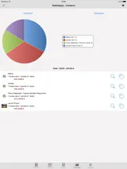 feuille de temps, mes horaires iPad Captures Décran 4