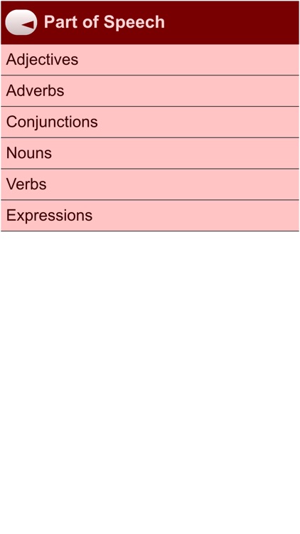 best spanish vocabulary