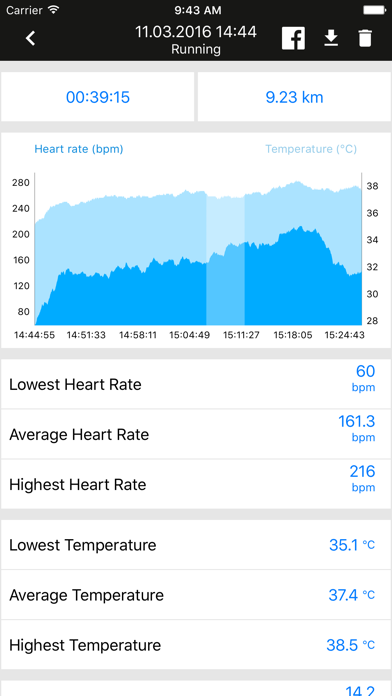 Screenshot #3 pour Cosinuss° One