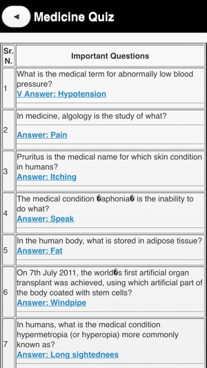 Medicine book(圖5)-速報App