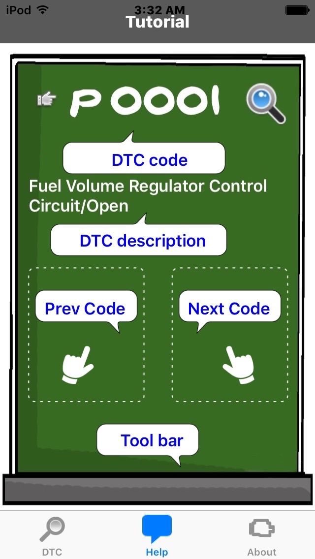 Screenshot #2 pour OBD2 Code