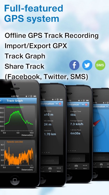 DIY Map GPS (App for World Travelers) screenshot-3