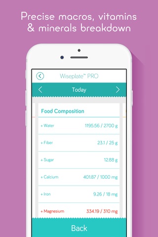 Wiseplate PRO - Nutrition Coach screenshot 4