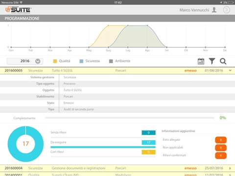 Sinergest Suite - Gestione Audit screenshot 2