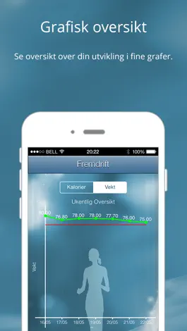 Game screenshot Kaloriteller - Slanke app hack