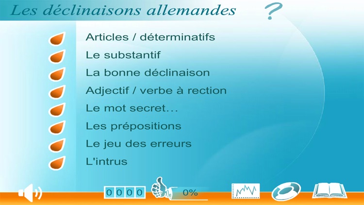 Déclinaisons allemandes
