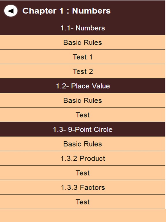 Screenshot #5 pour Best Vedic math